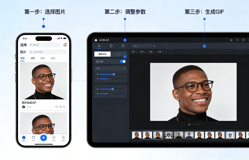零基础GIF合成教程:无需下载软件,图片合成GIF一步到位 零基础GIF合成教程:无需下载软件,图片合成GIF一步到位/