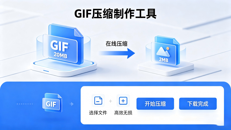 如何用gif5工具网GIF压缩功能3分钟无损缩小动图？2026最新零基础实操教程/
