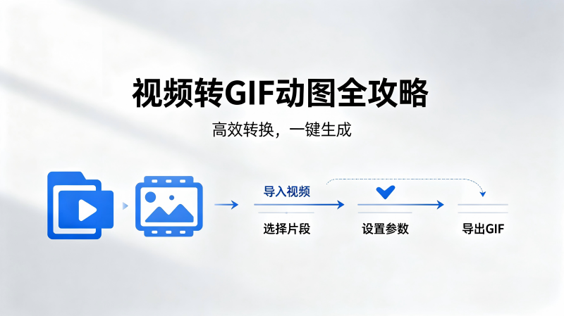 如何用gif5工具网完成视频转GIF动图制作/
